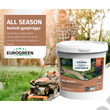 ALL SEASON burkolt kiegyenlített gyeptrágya | EUROGREEN